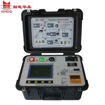 Can a Megger be used as a multimeter?