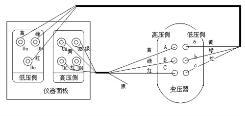 ttr-connection-wire ttr-connection-wire