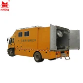 Vehicle Mounted GTU Test System